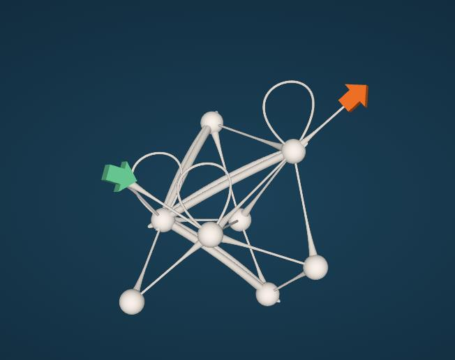 Mutant champion: enriched neural network after several generations of evolution