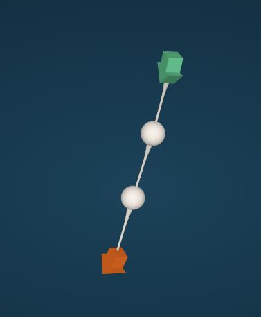 Initial model: minimal neural network before evolution